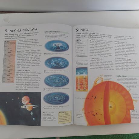 Všeobecná encyklopédia pre mladých, 