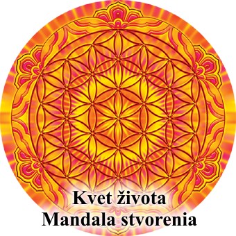 Energetizované mandala plagáty,