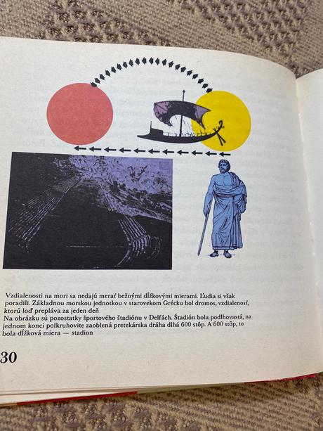 Krásna stará retro kniha cól sem, cól tam 1978,