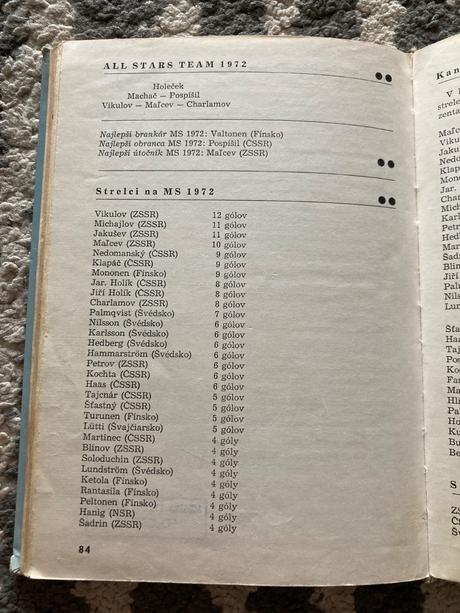 Hokej 72 sapporo- praha (1972), 