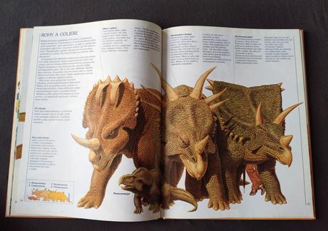Encyklopédia ako žili dinosaury,