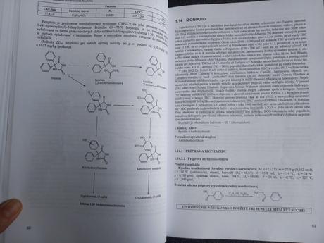 Farmaceutická chémia andriamainty, ivan malík,