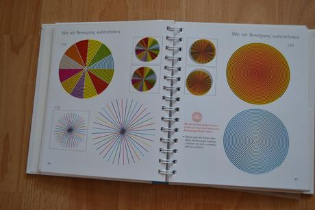 Kniha - optische tauschungen, 