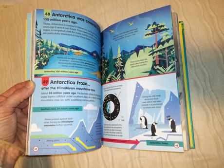 Usborne 100 things to know space nwi19, 