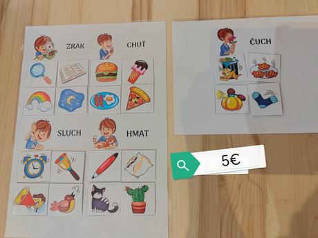 Vzdelávacie aktivity, 