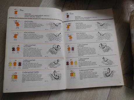 Vlna na ďalšiu tvorbu, čelenky, ponožky, čiapky,,