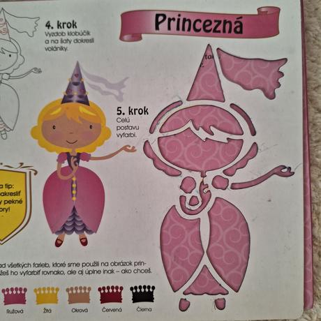 Kreslenie šablóny, 