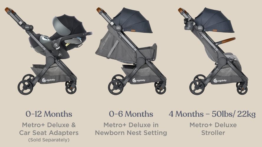 Ergobaby Metro+ Deluxe