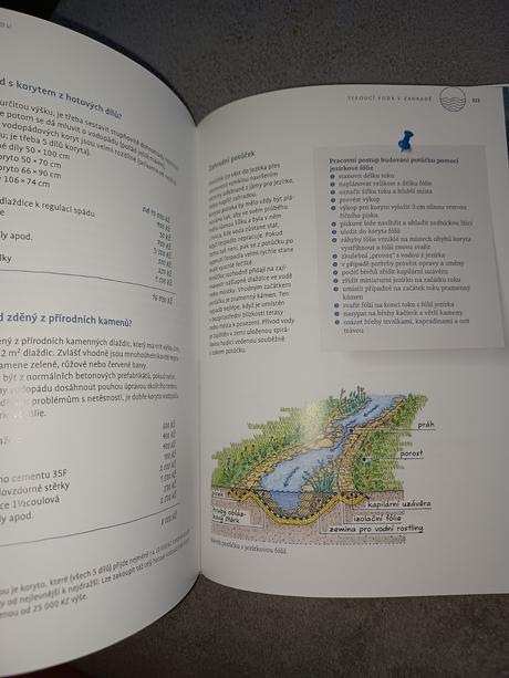 Kniha zahradní projekty peter wirth, 