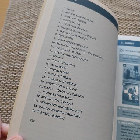 Vocabulary practice - 25 tematickych okruhu nejen, 