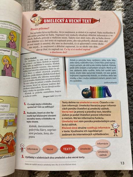 Slovenský jazyk pre 4. ročník učebnica (2013),