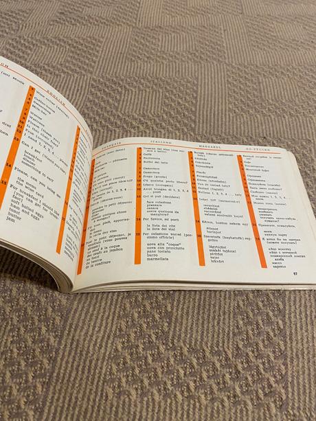 Starý retro slovník mluvíme s cizinci 1982,