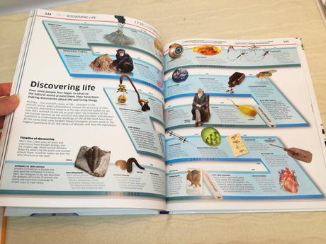 Dk knowledge encyclopedia human body nsu21, 