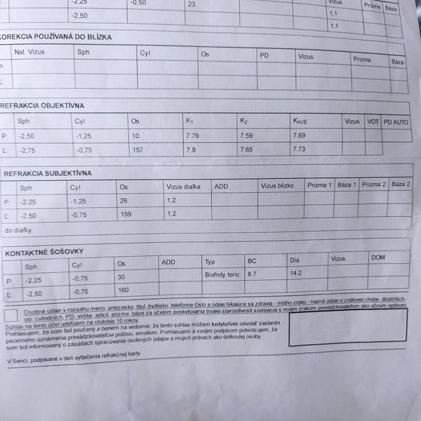 Kúpa šošoviek cez internet