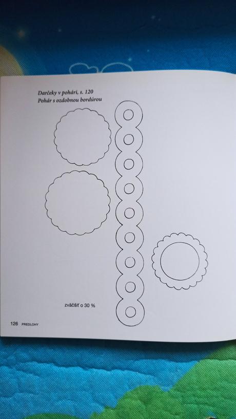 3x knihy na tvorenie,