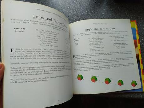 Anglicka kucharka pre deti,