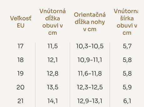 Rak papučky, rak,21