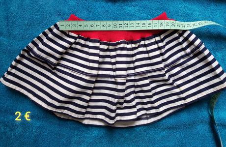 Retro pre dievčatko, 68–80