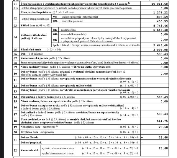 Pomoc s ročným zúčtovaním