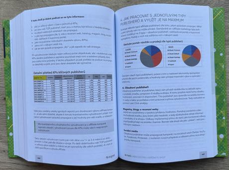 55 tipů a návodů pro úspěšný e-shop (česky),