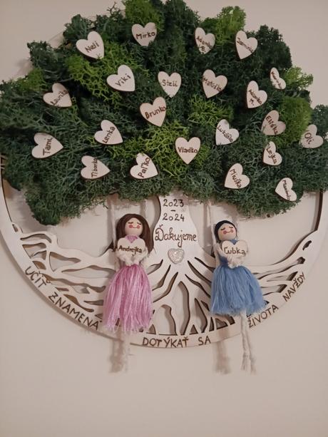 Tablo pre pani učiteľky, 