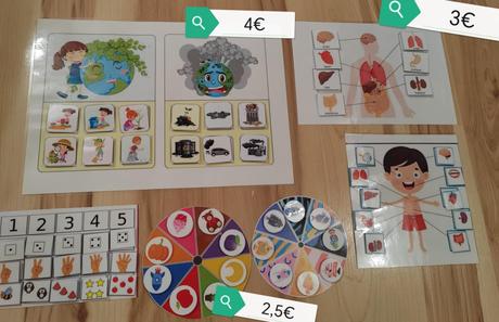 Vzdelávacie aktivity, 