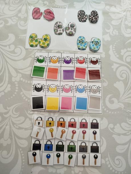 Zalaminované aktivity,