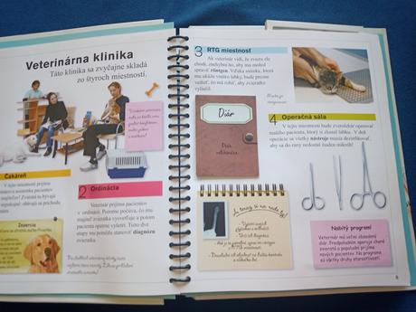 Veterinárna ambulancia. kniha, psík, box, 