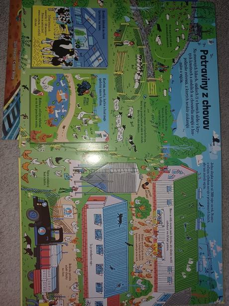 Knihy čo je pod zemou, odkial pochadza jedlo,