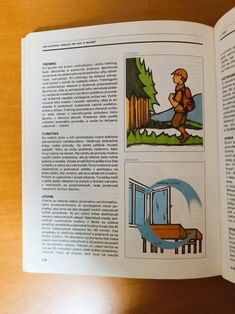 Encyklopédia zdravia pre deti a mládež (1983), 