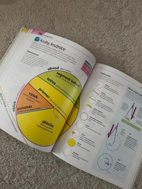 Matematika - spolu to zvládneme,