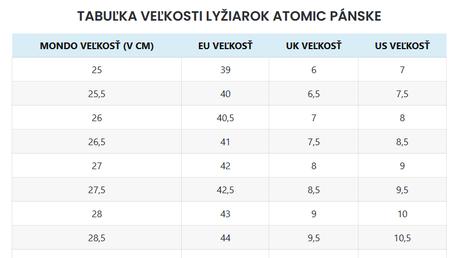 Lyziarky - atomic hawx, 100x, atomic,41