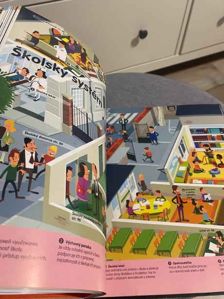 Objavujeme povolania 250 povolaní pre tvoju budúcn, 