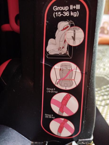 Detská autosedačka 9-36kg, petite&mars