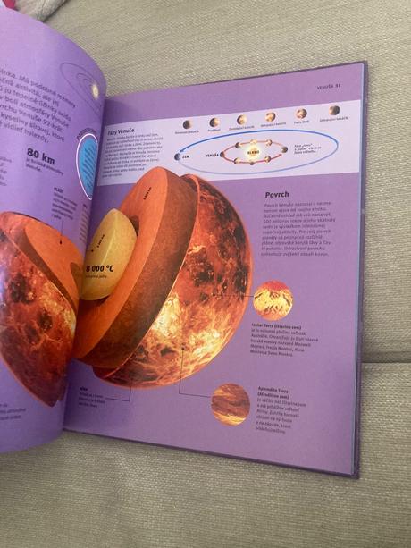 Hlboký vesmír kniha, 