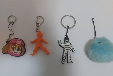 Prívesok na kľúče, 
