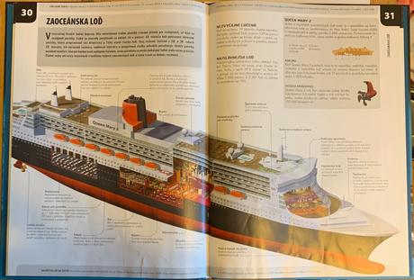 Veľká encyklopédia s 3d obrázkami - super vozidlá, 