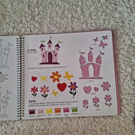 Kreslenie šablóny, 