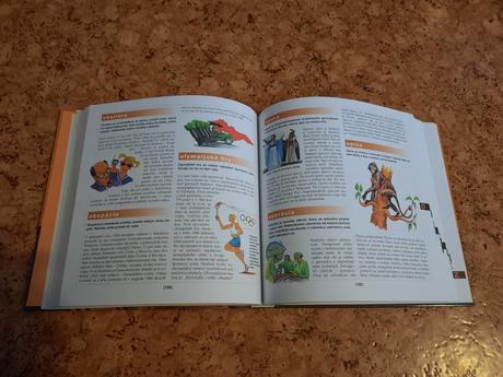 Školský lexikón a-z, 