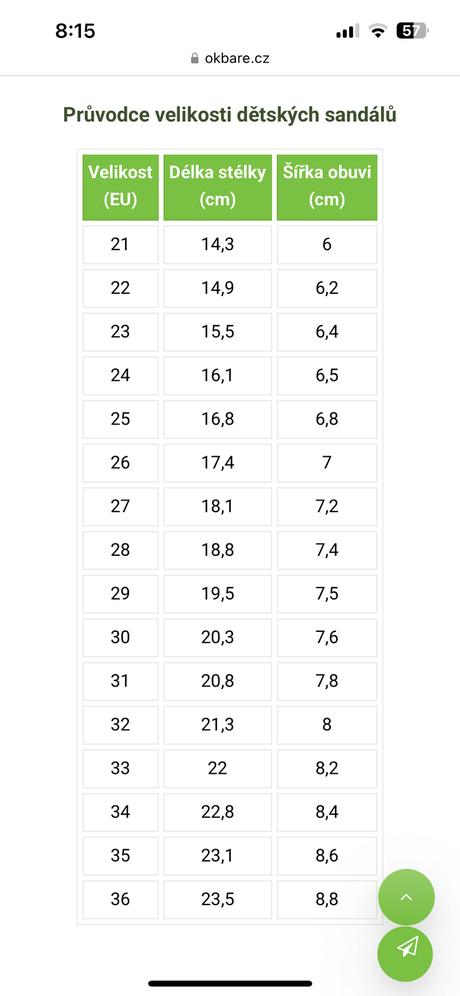 Sandálky ok bare, 29