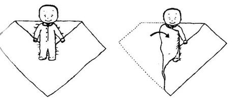 Plienkové flanelové osušky - ovinováčiky classics,