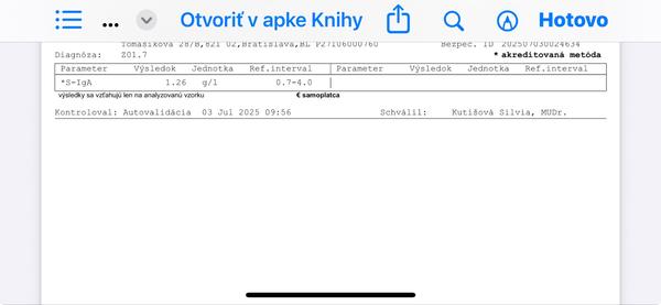 Čo znamenajú moje výsledky?