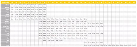 Chlapčenské papuče befado - 251q047, befado,39 / 40