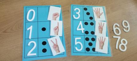 Vrecúšková aktivita - ruka, 