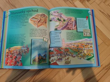 Encyklopédia pre deti všetko čo chceš vedieť, 