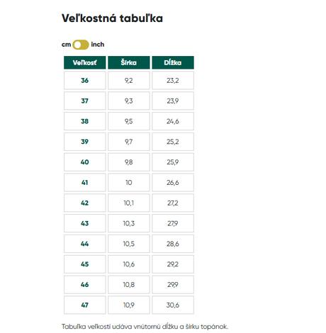 Barebarics urbanedge - black 40, be lenka,40