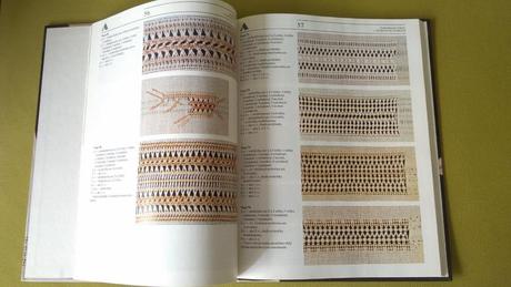 Ažúry a perzské ažúry,