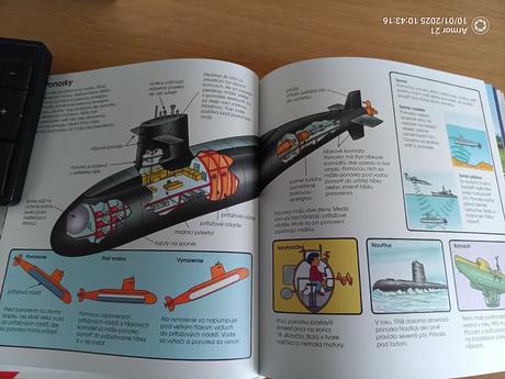 Čo všetko chcem vedieť, 