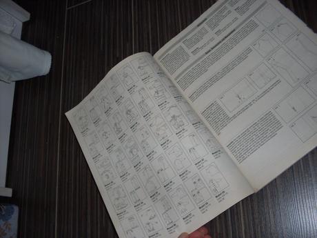 Detská móda-šitie/strihy, 