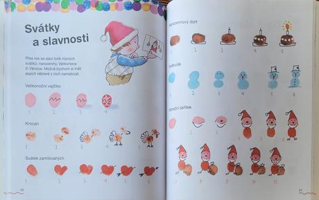 Nauč se maľovať prstem,